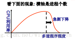 在這裡插入圖片描述