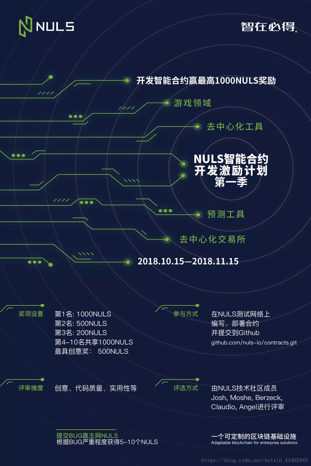 微学堂∣NULS智能合约-从开发到使用