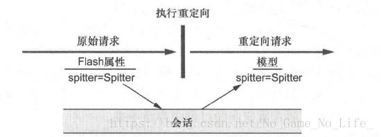 在這裡插入圖片描述