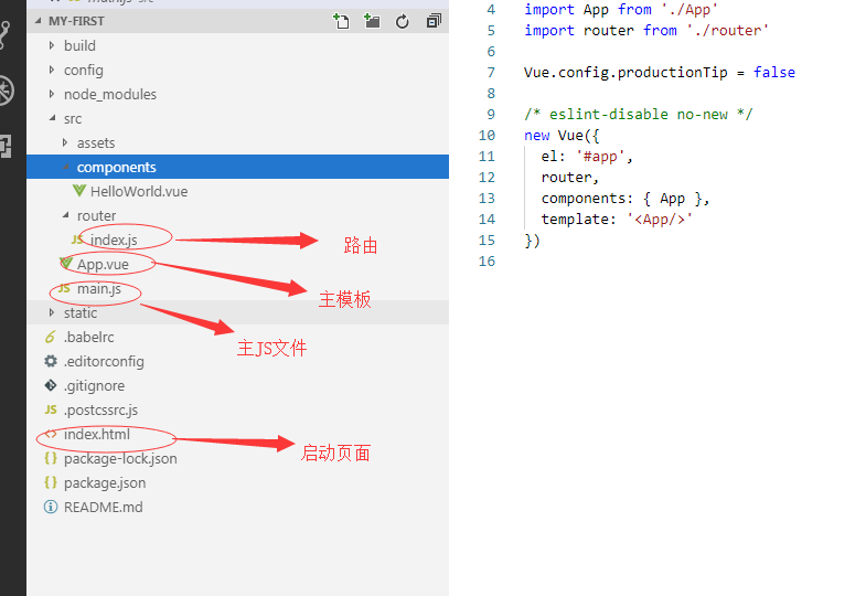 vue.js单页应用_vue嵌入第三方页面