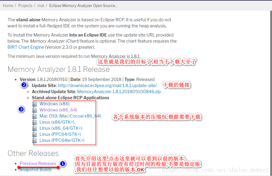 图五选择我们想要的下载方式和版本