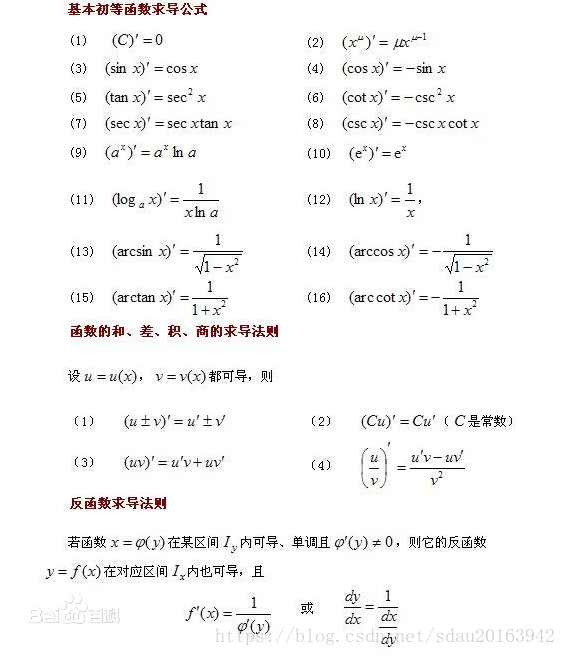 求导公式与积分公式 Orz Csdn博客 积分求导