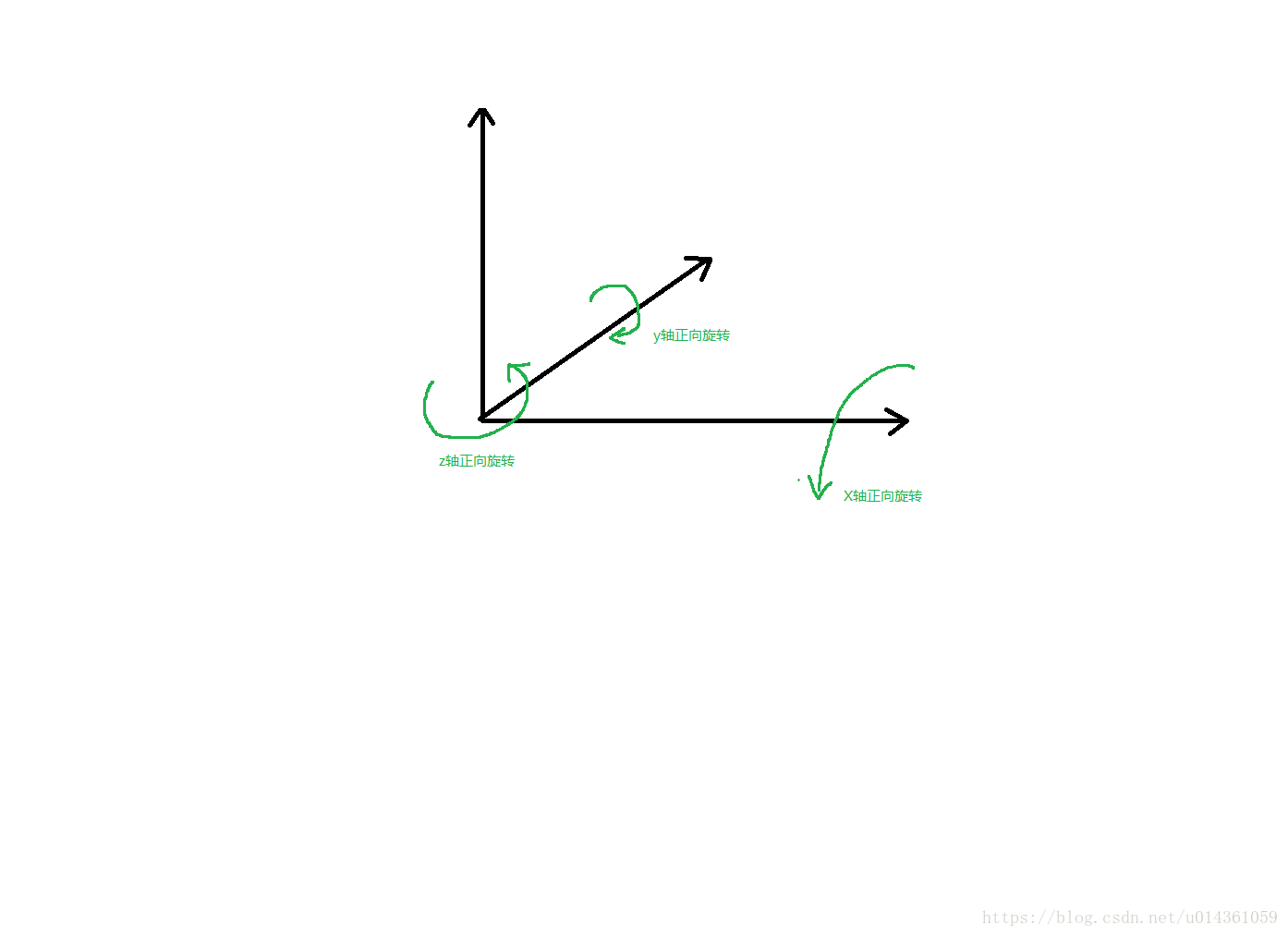 在這裡插入圖片描述