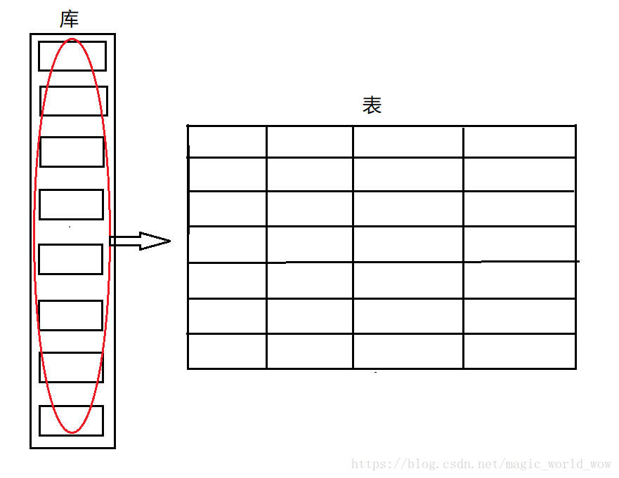 在這裡插入圖片描述