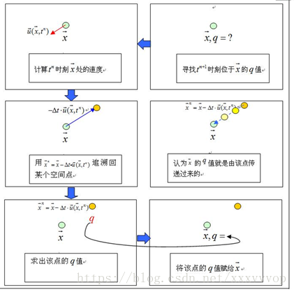 在這裡插入圖片描述