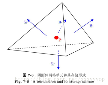 在這裡插入圖片描述