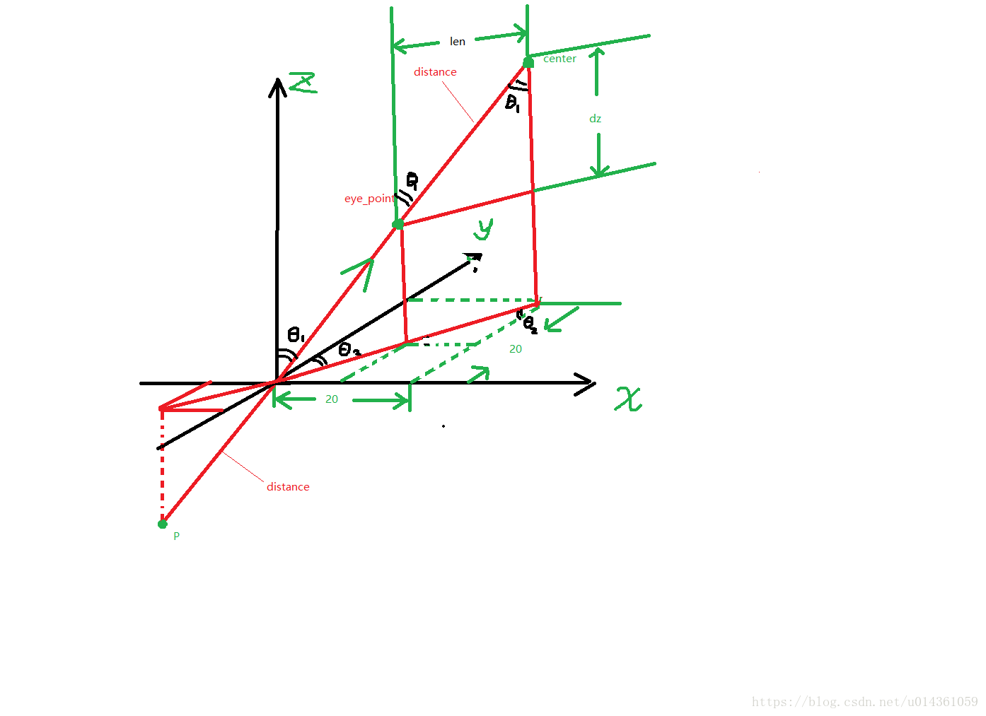 在這裡插入圖片描述