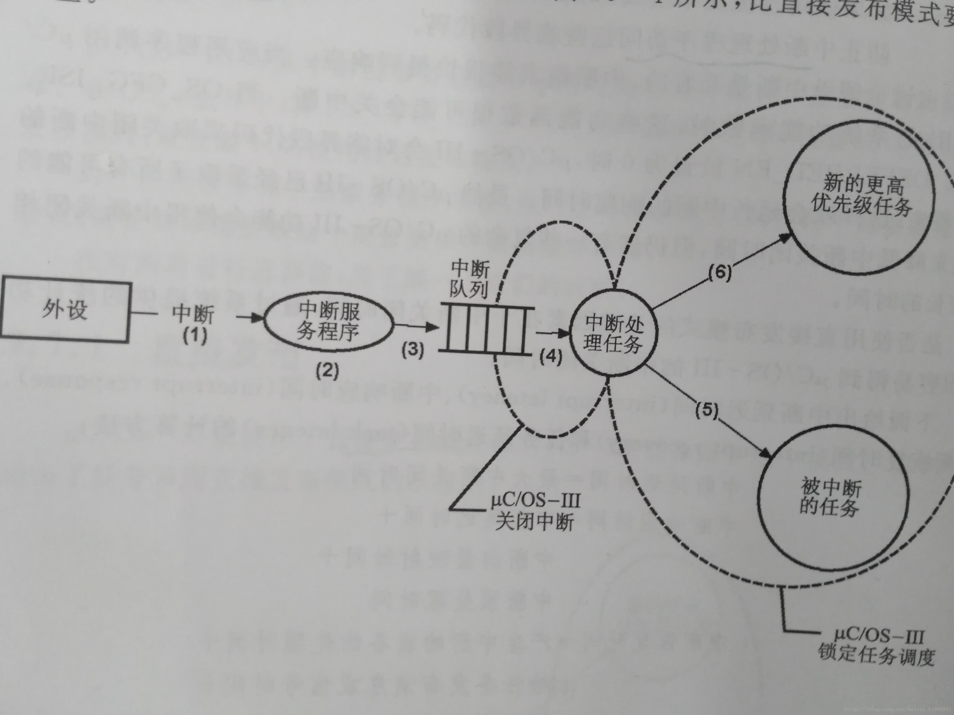 在這裡插入圖片描述